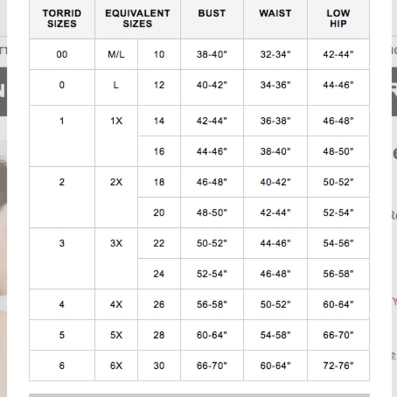 TORRID Tile Print High Waist Swimsuit Bottom 4x - Picture 4 of 7